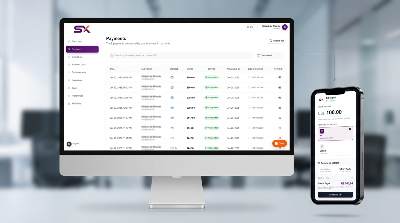 SX Digital Pay dashboard and Brazilian checkout